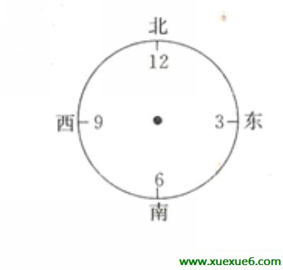 三年级数学下册单元