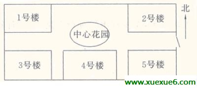三年级数学下册单元